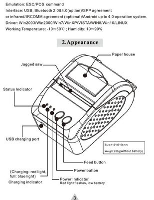 1 Schwarzdruckgeschwindigkeit ZJ-5810 58mm Thermalpapier-Bestätigungsdrucker für Android IOS Mobile
