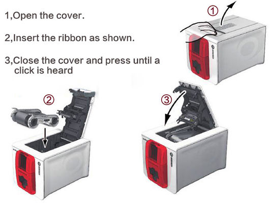 R5F008S13 YMCKO Farbdruckband 250 Bilder für den Evolis Zenius Primacy Elypso-Kartendrucker